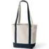 Medium 5 Pocket Open Top Long Handle Canvas Tote Bag, Back