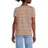 Women's Relaxed Supima Cotton Crew Neck T-Shirt, Back