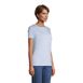 Women's Petite Relaxed Supima Cotton Crew Neck T-Shirt, alternative image