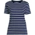 Plus Size Supima Cotton Crew Neck T-Shirt, Front