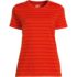 Supima Cotton Crewneck T-Shirt, Front