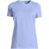 Supima Cotton Crewneck T-Shirt, Front