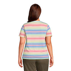 Women's Plus Size Relaxed Supima Cotton Short Sleeve Crewneck T-Shirt, Back