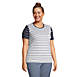 Women's Plus Size Relaxed Supima Cotton Short Sleeve Crewneck T-Shirt, alternative image
