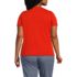 Plus Size Supima Cotton Crewneck T-Shirt, Back