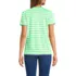 Petite Supima Cotton V-Neck T-Shirt, Back