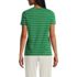 Women's Relaxed Supima Cotton V-Neck T-Shirt, Back