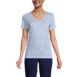 Women's Tall Relaxed Supima Cotton T-Shirt, Front