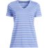 Women's Plus Size Relaxed Supima Cotton V-Neck T-Shirt, Front