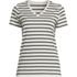 Women's Plus Size Relaxed Supima Cotton V-Neck T-Shirt, Front