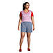 Women's Plus Size Relaxed Supima Cotton Short Sleeve V-Neck T-Shirt, alternative image