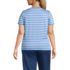 Women's Plus Size Relaxed Supima Cotton V-Neck T-Shirt, Back