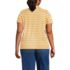 Women's Plus Size Relaxed Supima Cotton V-Neck T-Shirt, Back