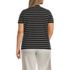 Plus Size Supima Cotton V-Neck T-Shirt, Back