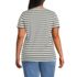 Women's Plus Size Relaxed Supima Cotton V-Neck T-Shirt, Back