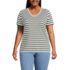 Women's Plus Size Relaxed Supima Cotton V-Neck T-Shirt, Front