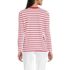Women's Relaxed Supima Cotton Long Sleeve V-Neck T-Shirt, Back
