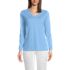 Women's Relaxed Supima Cotton Long Sleeve V-Neck T-Shirt, Front