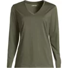 Women's Relaxed Supima Cotton T-Shirt