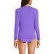 Women's Petite Long Sleeve Relaxed UPF 50 Rash Guard, Back