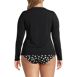 Women's Plus Size Crew Neck Long Sleeve Rash Guard UPF 50 Sun Protection Modest Swim Tee, Back