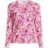 Women's Crew Neck Long Sleeve Rash Guard UPF 50 Sun Protection Swim Tee, Front