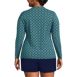 Women's Plus Size Crew Neck Long Sleeve Rash Guard UPF 50 Sun Protection Swim Tee, Back