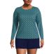 Women's Plus Size Crew Neck Long Sleeve Rash Guard UPF 50 Sun Protection Swim Tee, Front