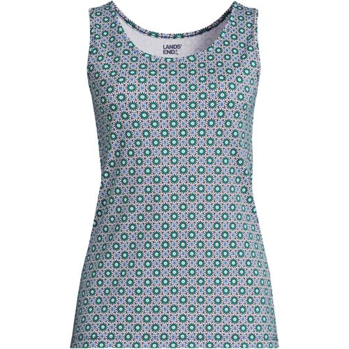 Lands' End Women's Petite Cotton Rib Sleeveless Midi Tank Dress - Large -  Gray Heather : Target