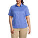 Women's Plus Size Short Sleeve Broadcloth Shirt, Front