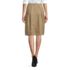 School Uniform Women's Pleated Skort Top of Knee, Back