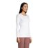 Women's Petite Cotton Rib T-shirt, alternative image