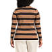 Women's Plus Size Cotton Rib Long Sleeve Crewneck T-Shirt, Back