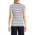 Women's Cotton Rib T-shirt, Back