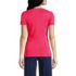 Women's Cotton Rib T-shirt, Back