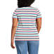 Women's Plus Size Cotton Rib Short Sleeve Crewneck T-shirt, Back