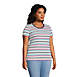 Women's Plus Size Cotton Rib Short Sleeve Crewneck T-shirt, alternative image