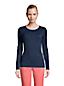 Le T-Shirt Stretch en Coton et Modal à Manches Longues, Femme Stature Standard image number 2