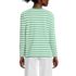 Women's Relaxed Supima Cotton Long Sleeve Crew Neck T-Shirt, Back