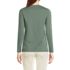 Women's Relaxed Supima Cotton Long Sleeve Crew Neck T-Shirt, Back