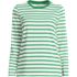 Women's Relaxed Supima Cotton Long Sleeve Crew Neck T-Shirt, Front