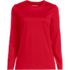 Plus Size Supima Cotton Long Sleeve Crewneck T-Shirt, Front