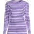 Plus Size Supima Cotton Long Sleeve Crewneck T-Shirt, Front