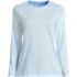 Women's Relaxed Supima Cotton Long Sleeve Crew Neck T-Shirt, Front