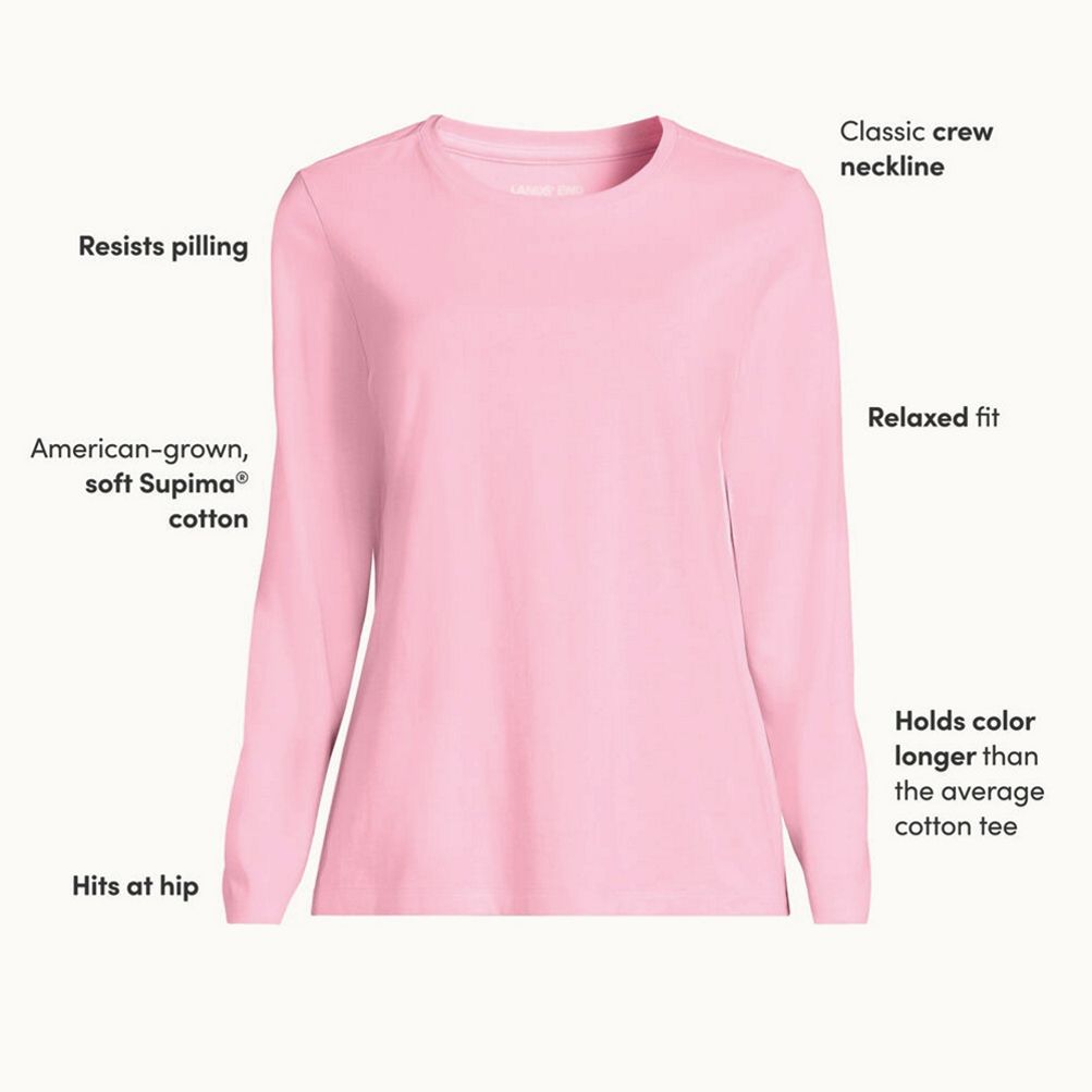 Lands' End Plus Size Supima Cotton Long Sleeve Crewneck T-Shirt - 3X - Compass Red