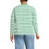 Women's Plus Size Relaxed Supima Cotton Long Sleeve Crew Neck T-Shirt, Back