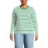Women's Plus Size Relaxed Supima Cotton Long Sleeve Crew Neck T-Shirt, Front