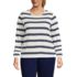Women's Plus Size Relaxed Supima Cotton Long Sleeve Crew Neck T-Shirt, Front