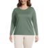 Women's Plus Size Relaxed Supima Cotton Long Sleeve Crew Neck T-Shirt, Front