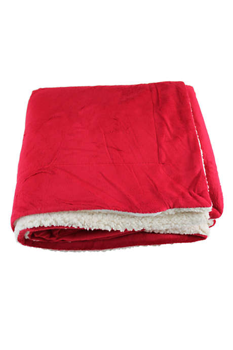 Sherpa Throw Blanket
